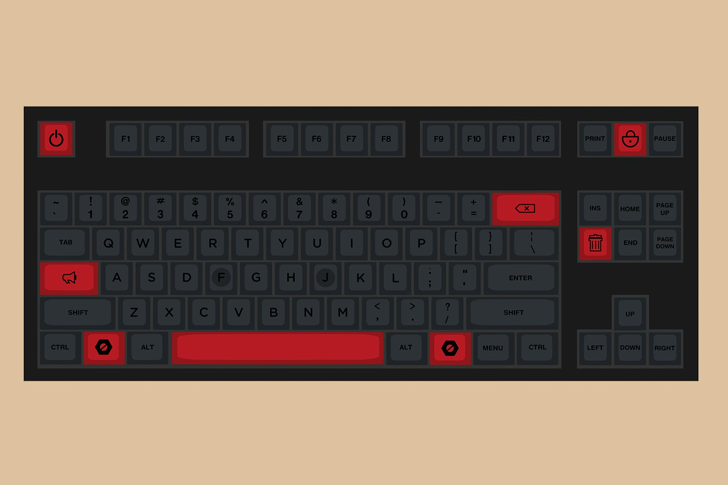 Elemento PBT DCS Keycap Set