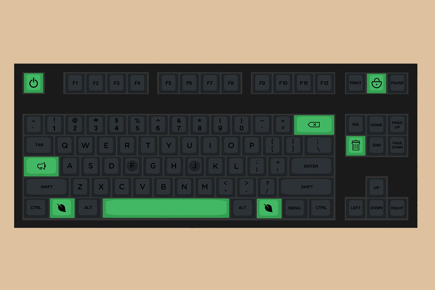 Elemento PBT DCS Keycap Set