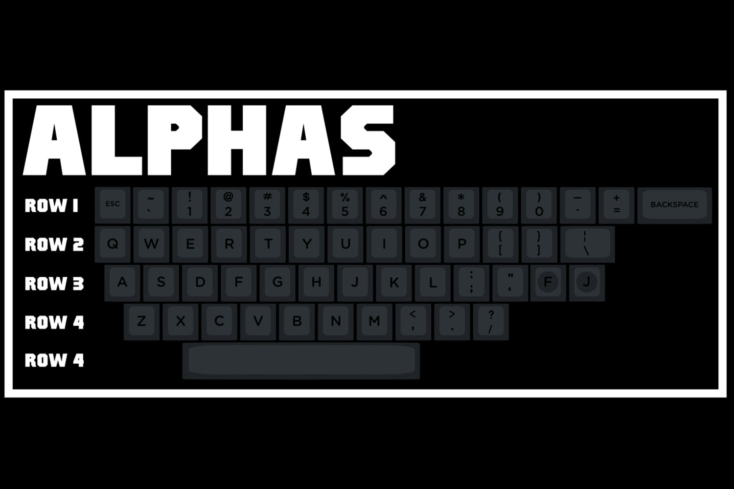 Elemento PBT DCS Keycap Set