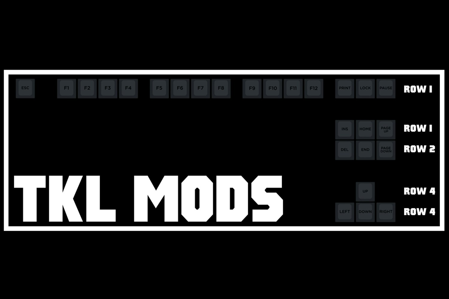 Elemento PBT DCS Keycap Set