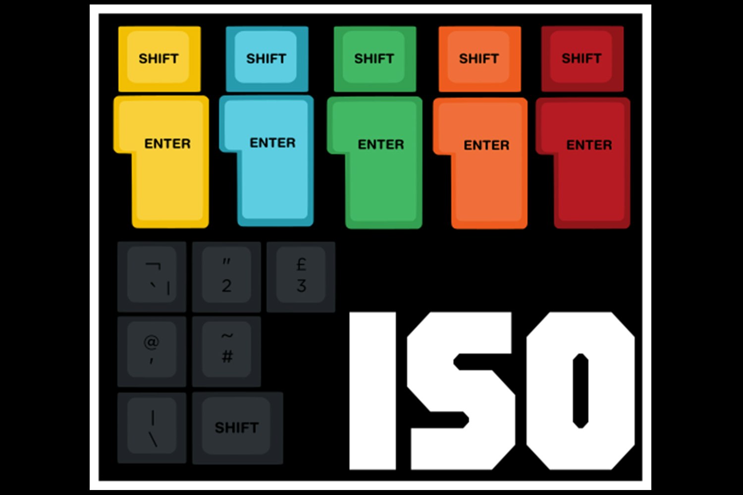 Elemento PBT DCS Keycap Set