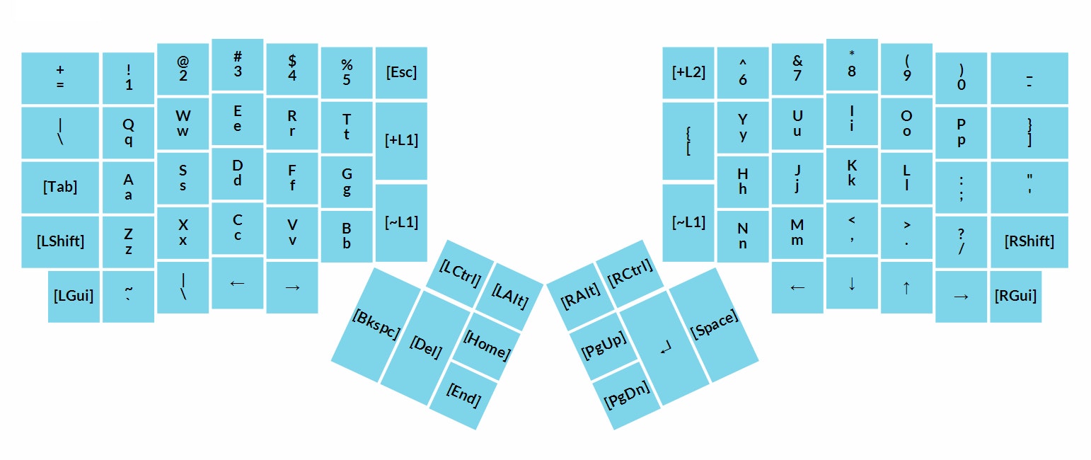 ErgoDox Ergonomic Mechanical Keyboard Kit