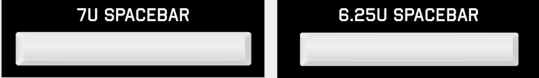 DCS Skull Squadron Keycap Set