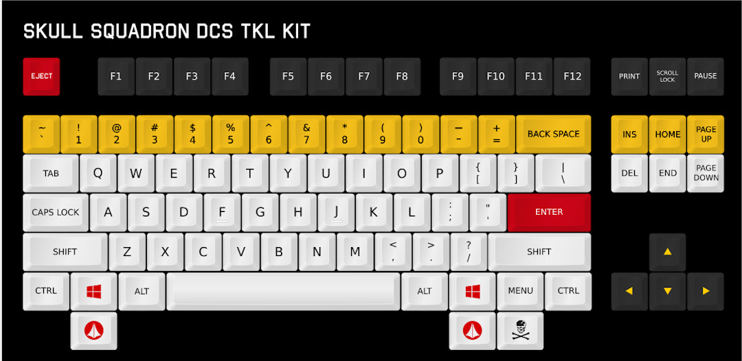DCS Skull Squadron Keycap Set