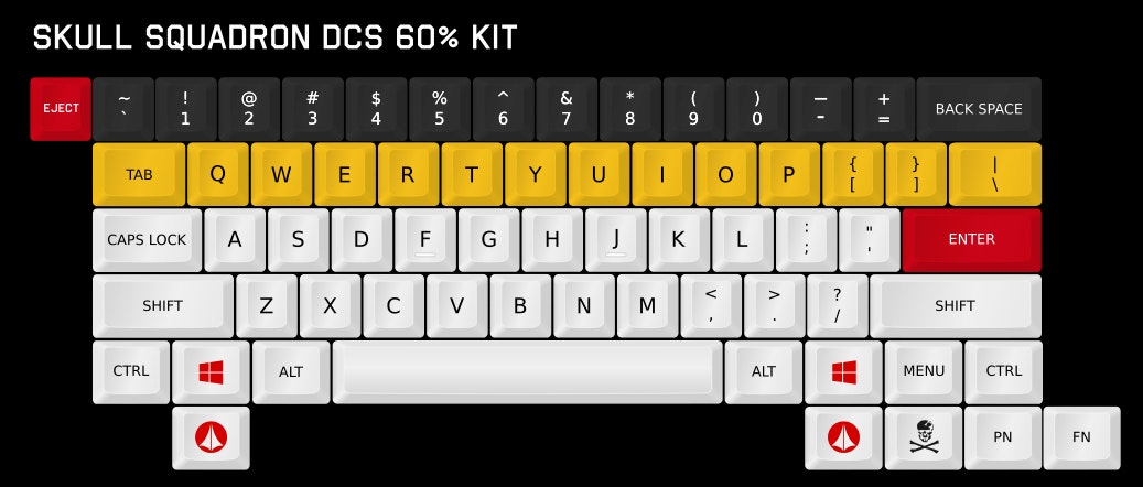 DCS Skull Squadron Keycap Set
