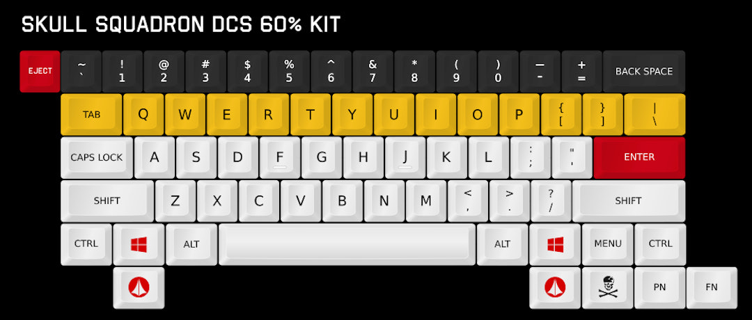 DCS Skull Squadron Keycap Set