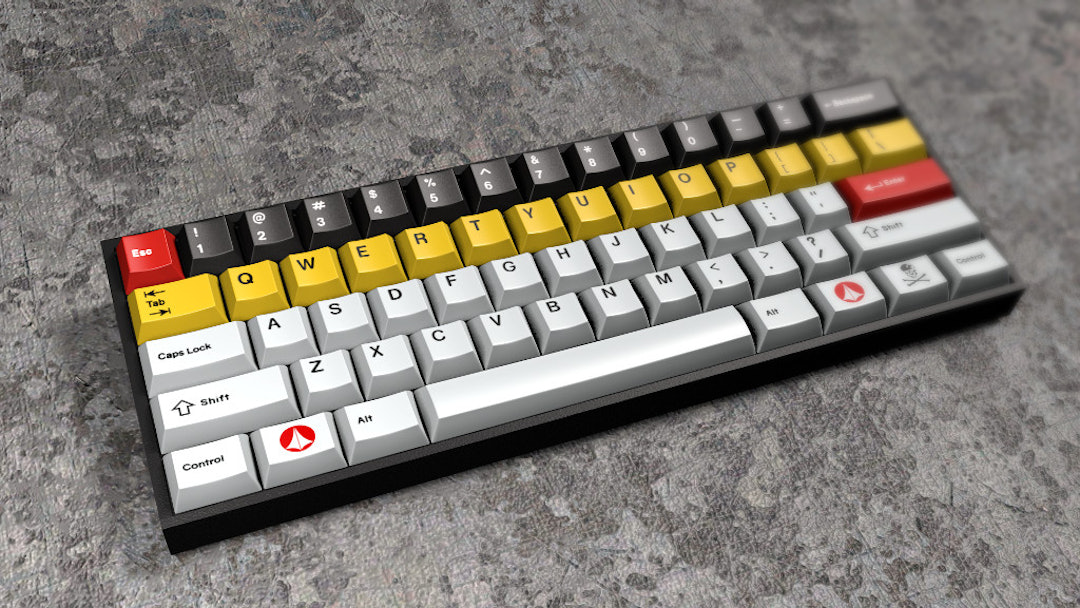 DCS Skull Squadron Keycap Set