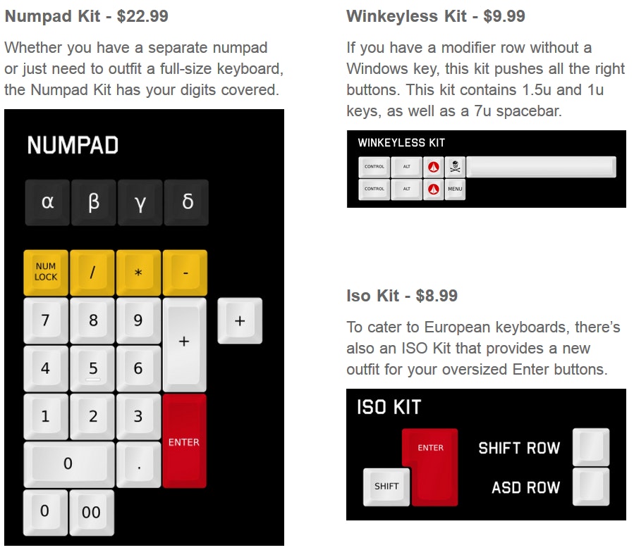 DCS Skull Squadron Keycap Set