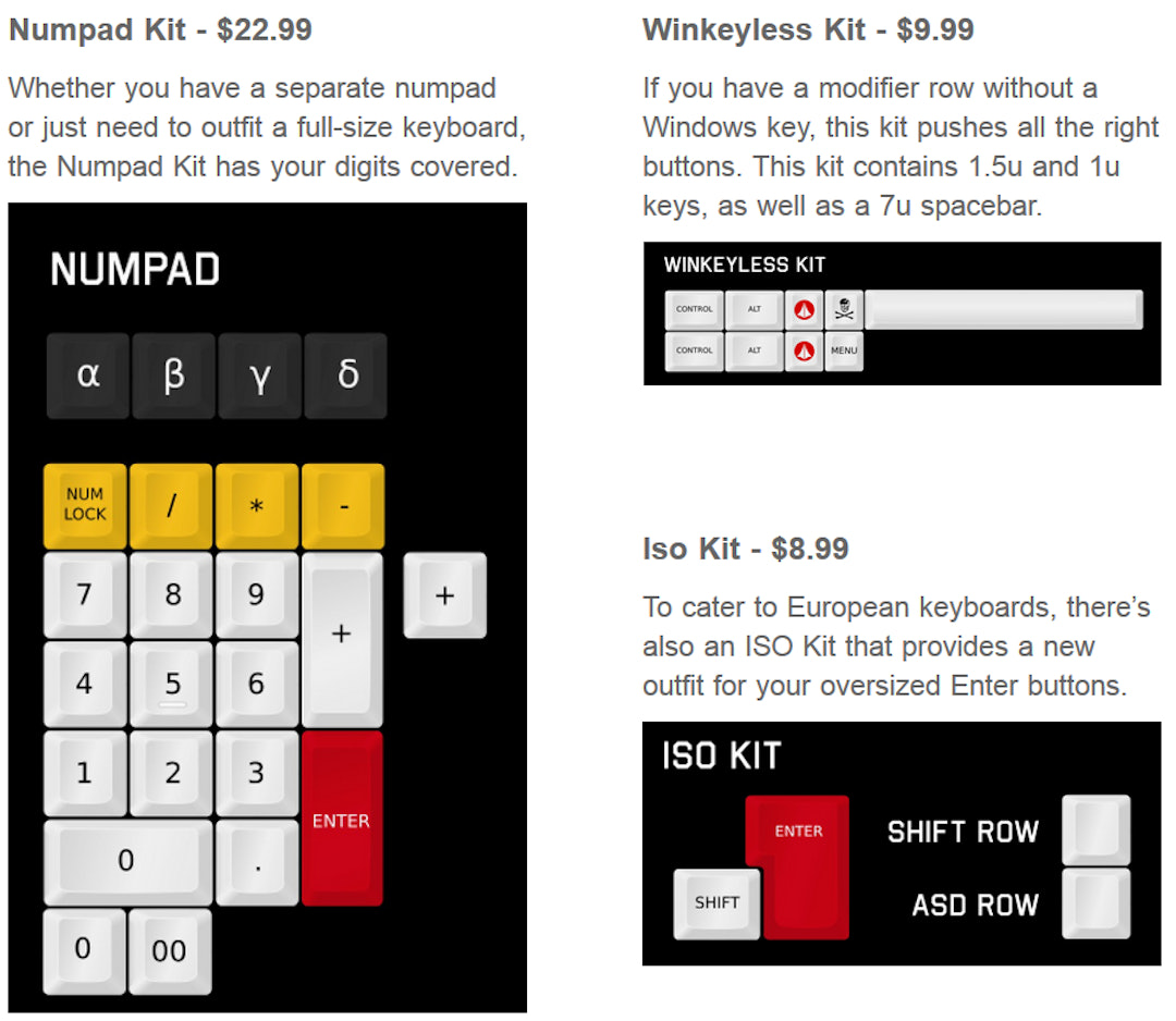 DCS Skull Squadron Keycap Set