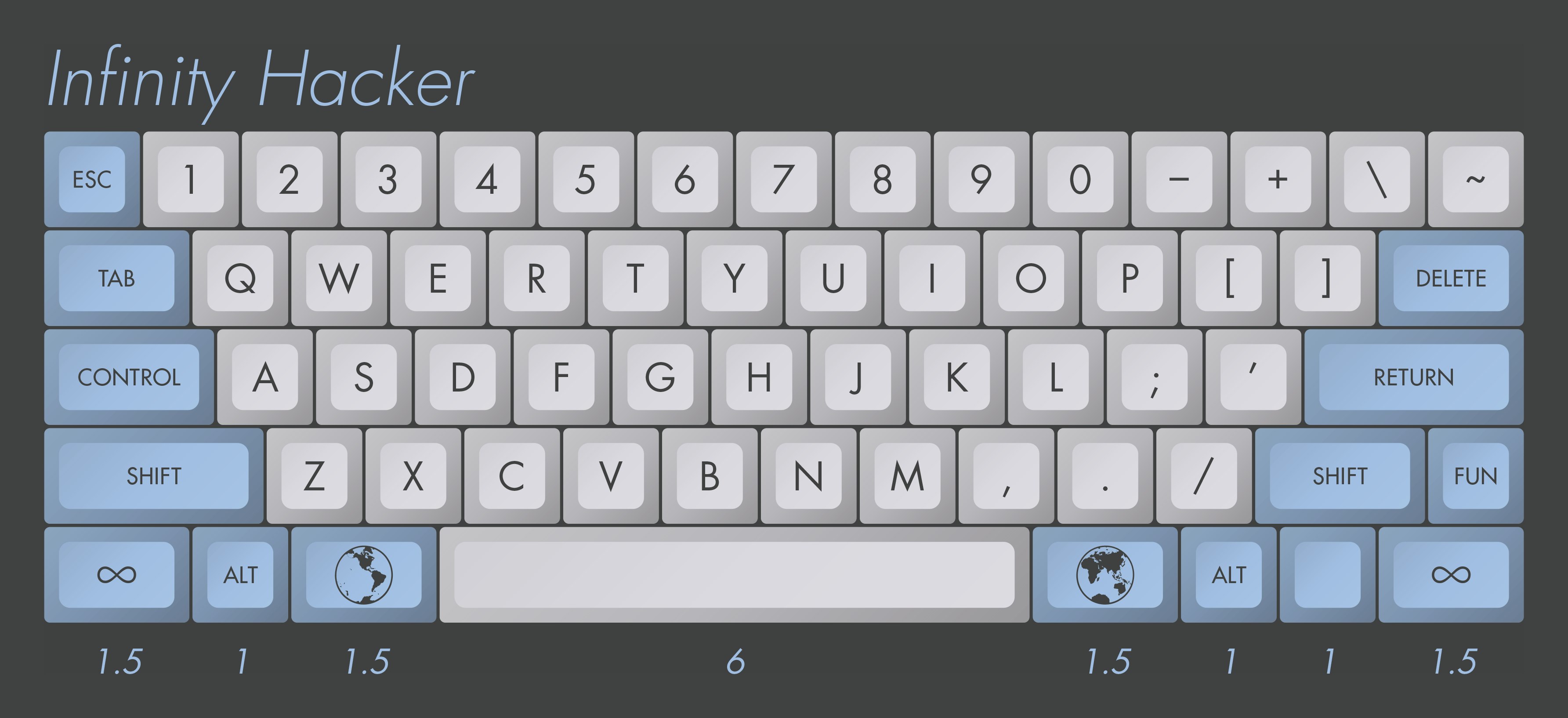 Infinity Cherry MX Dye-Sub Keycap Set