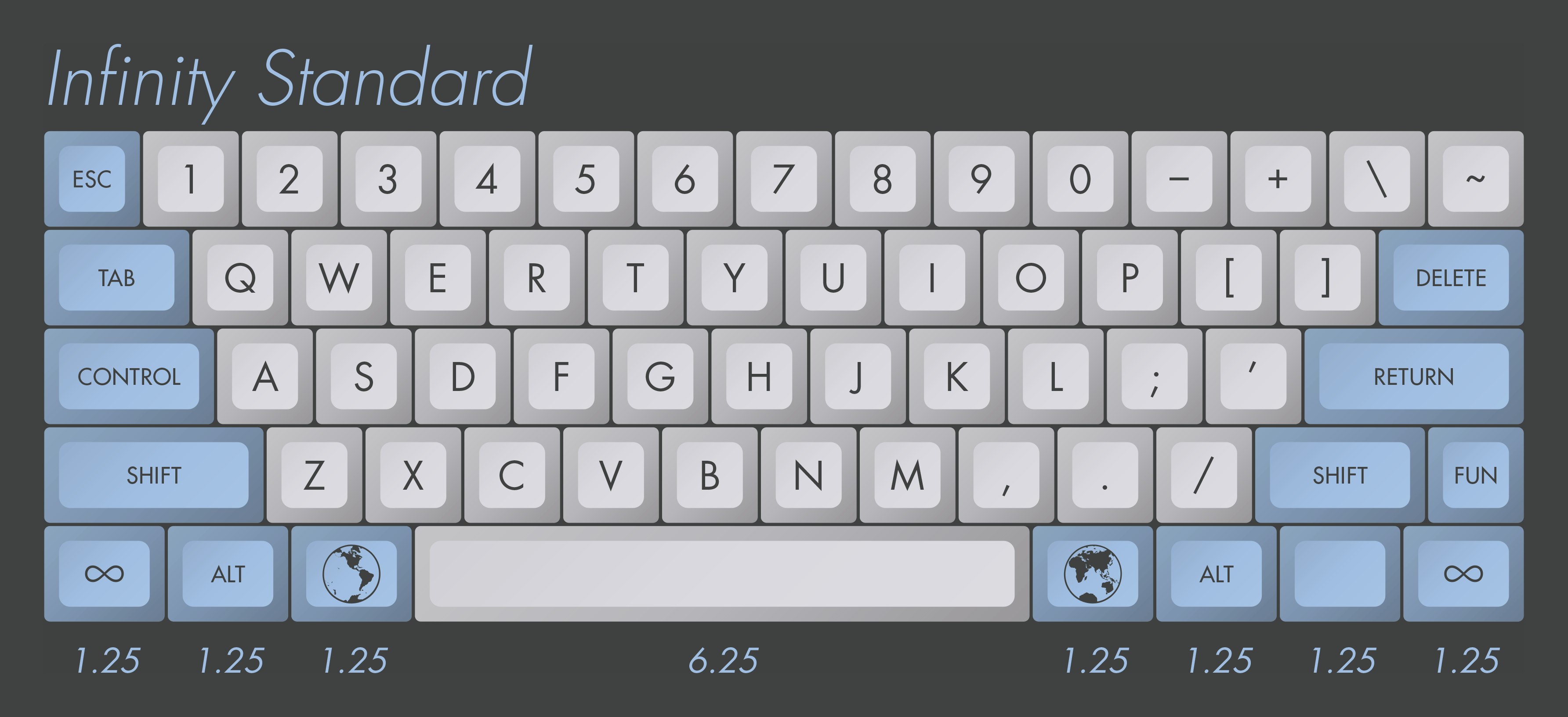 Infinity Cherry MX Dye-Sub Keycap Set