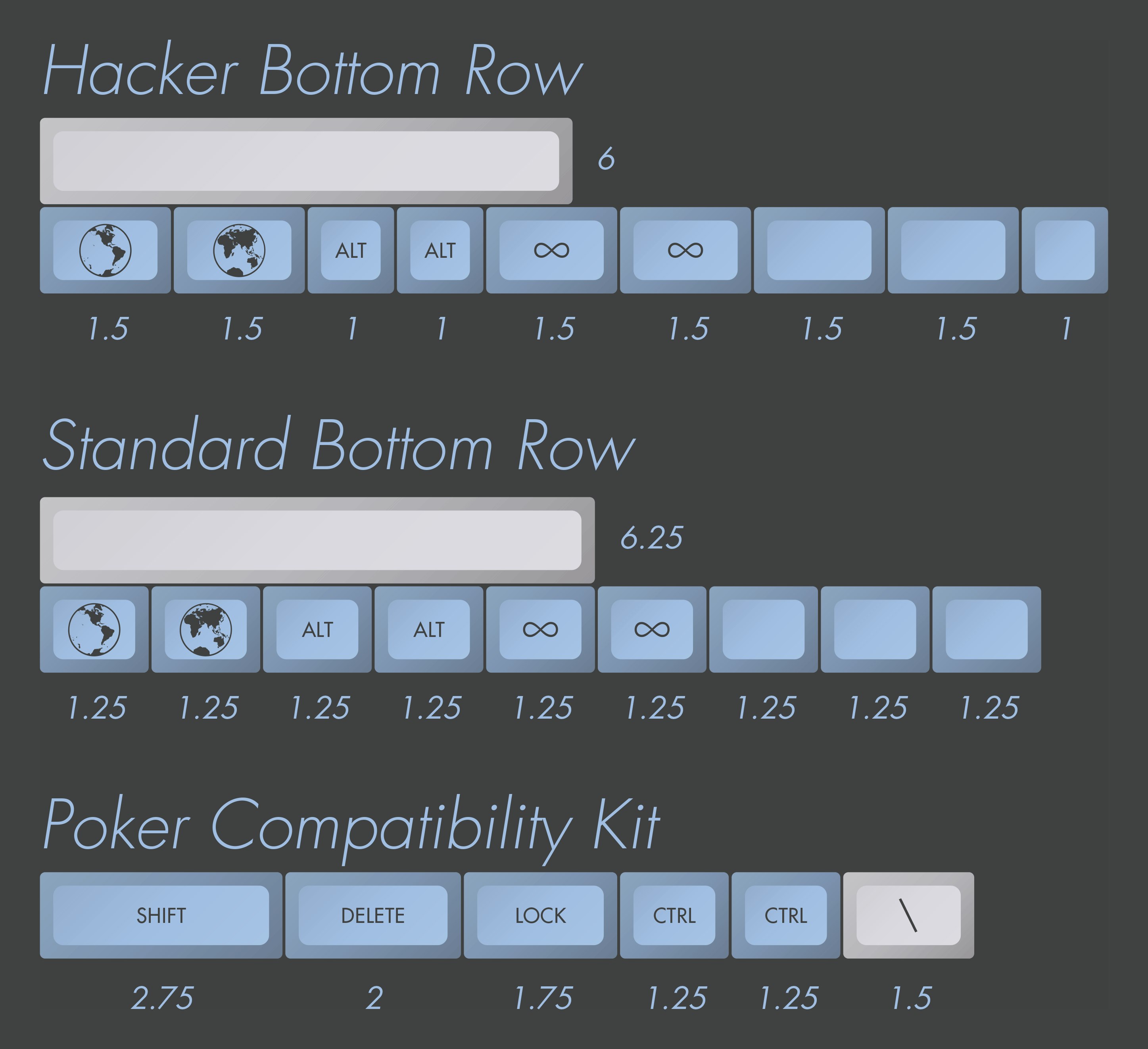 Infinity Cherry MX Dye-Sub Keycap Set