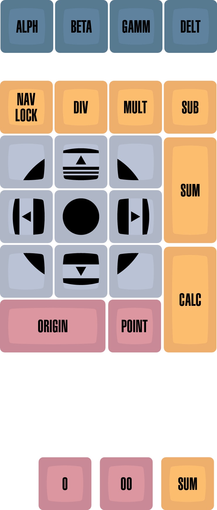 Galaxy Class Keycaps Set