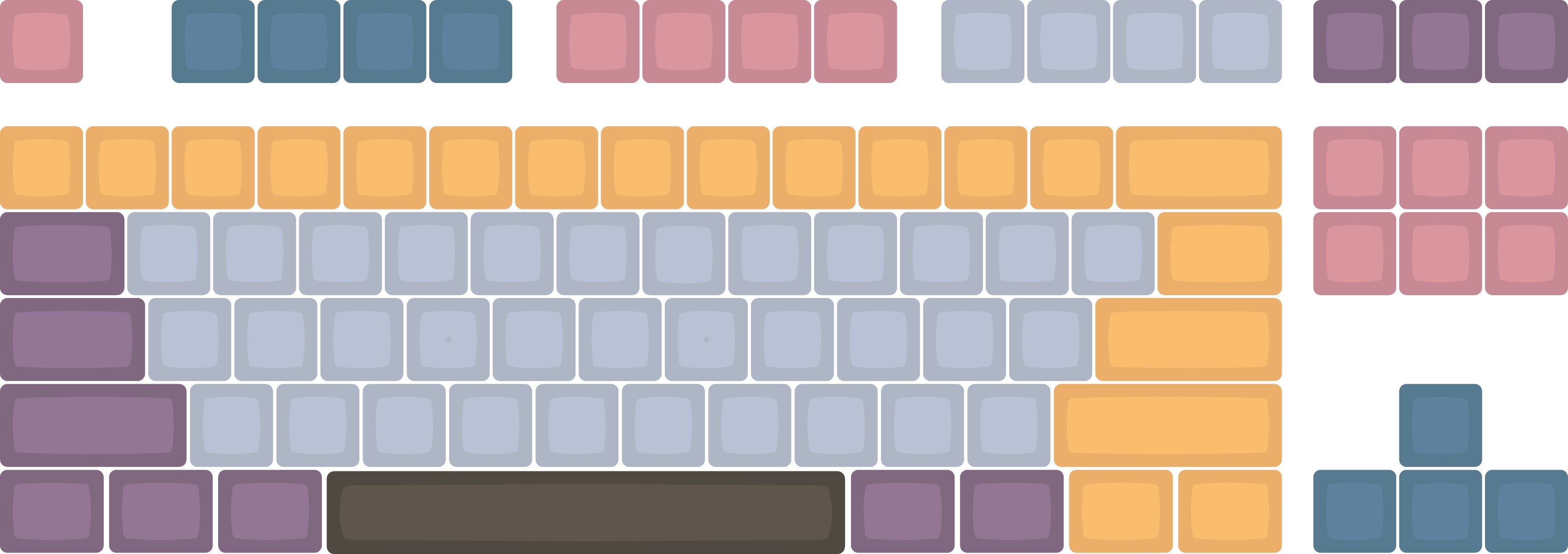 Galaxy Class Keycaps Set