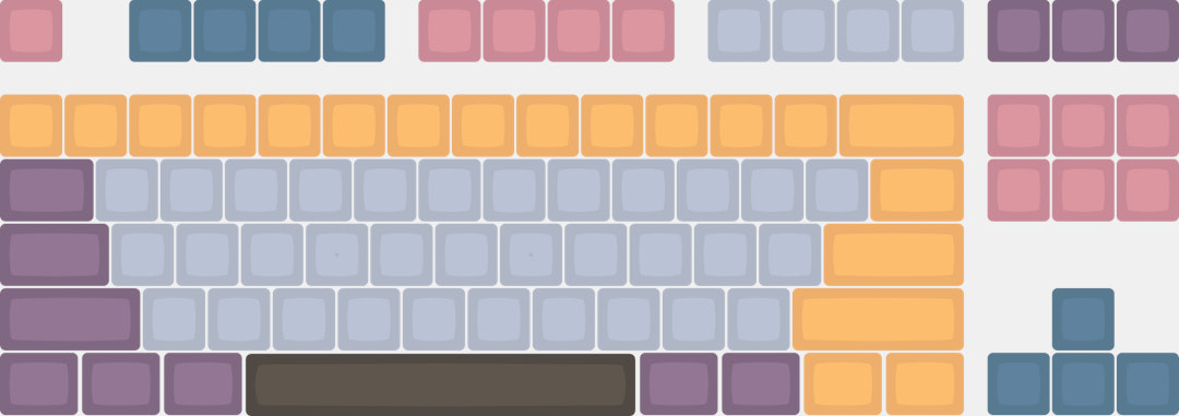 Galaxy Class Keycaps Set