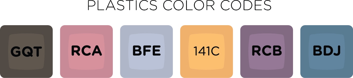 Galaxy Class Keycaps Set