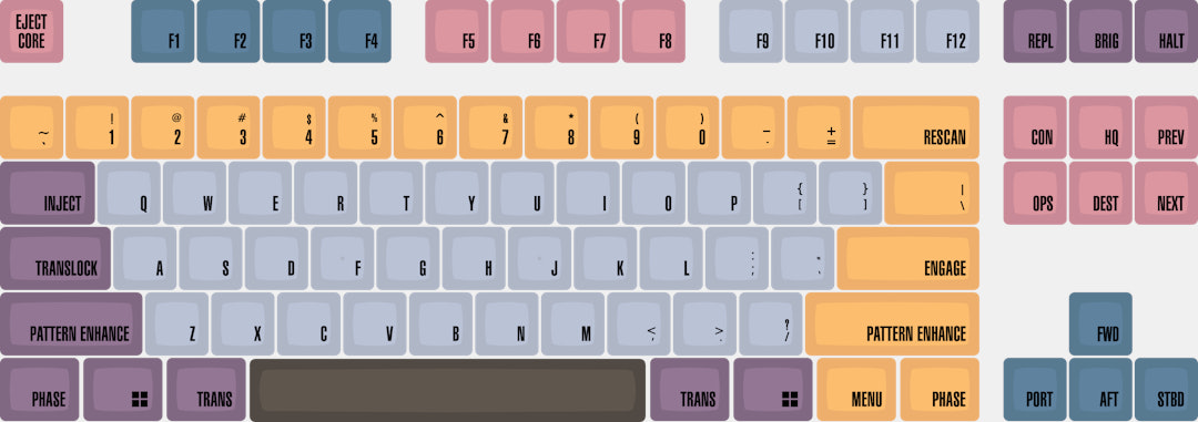 Galaxy Class Keycaps Set