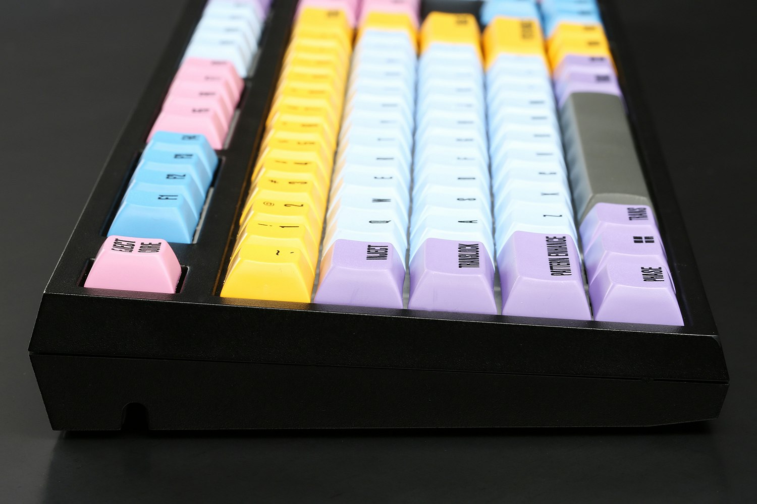 Galaxy Class Keycaps Set