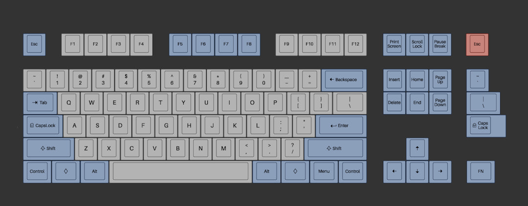 Super NovaTouch Keyboard