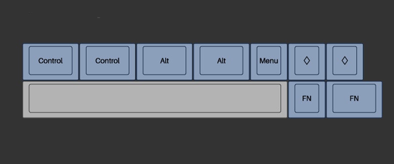 SuperNova Keycap Set