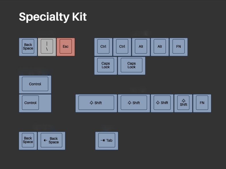 SuperNova Keycap Set