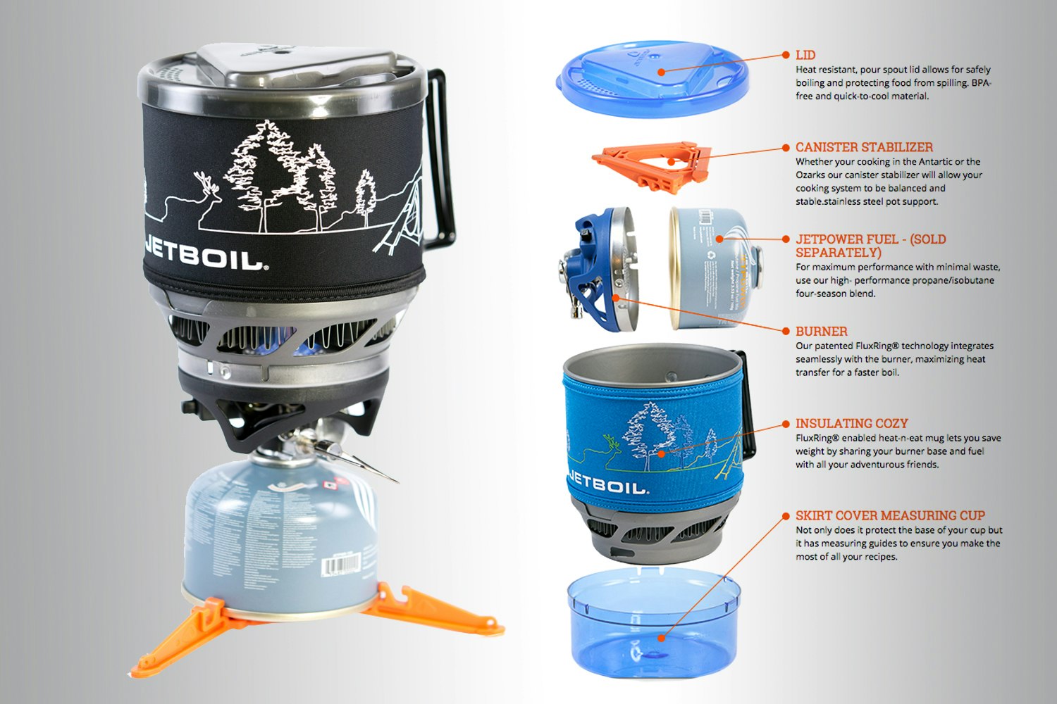 Jetboil MiniMo Stoves Drop