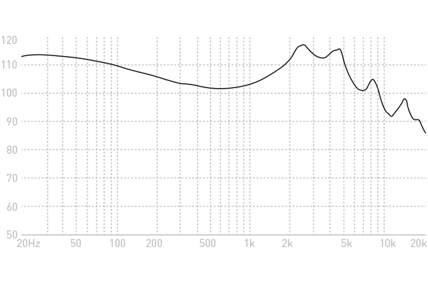 Advanced Sound S2000 IEMs