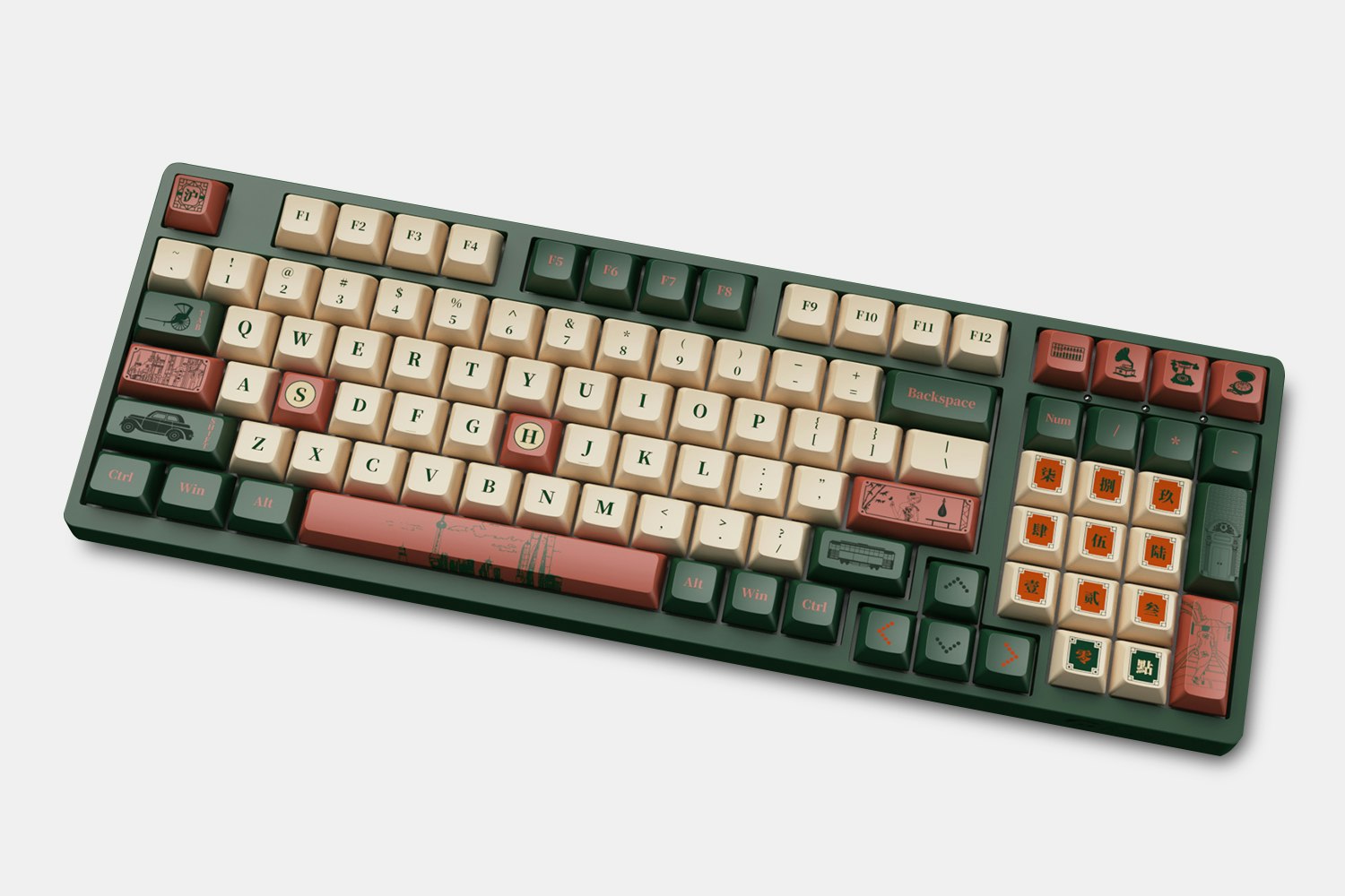 Akko World Tour Shanghai JDA Dye-Subbed PBT Keycap Set