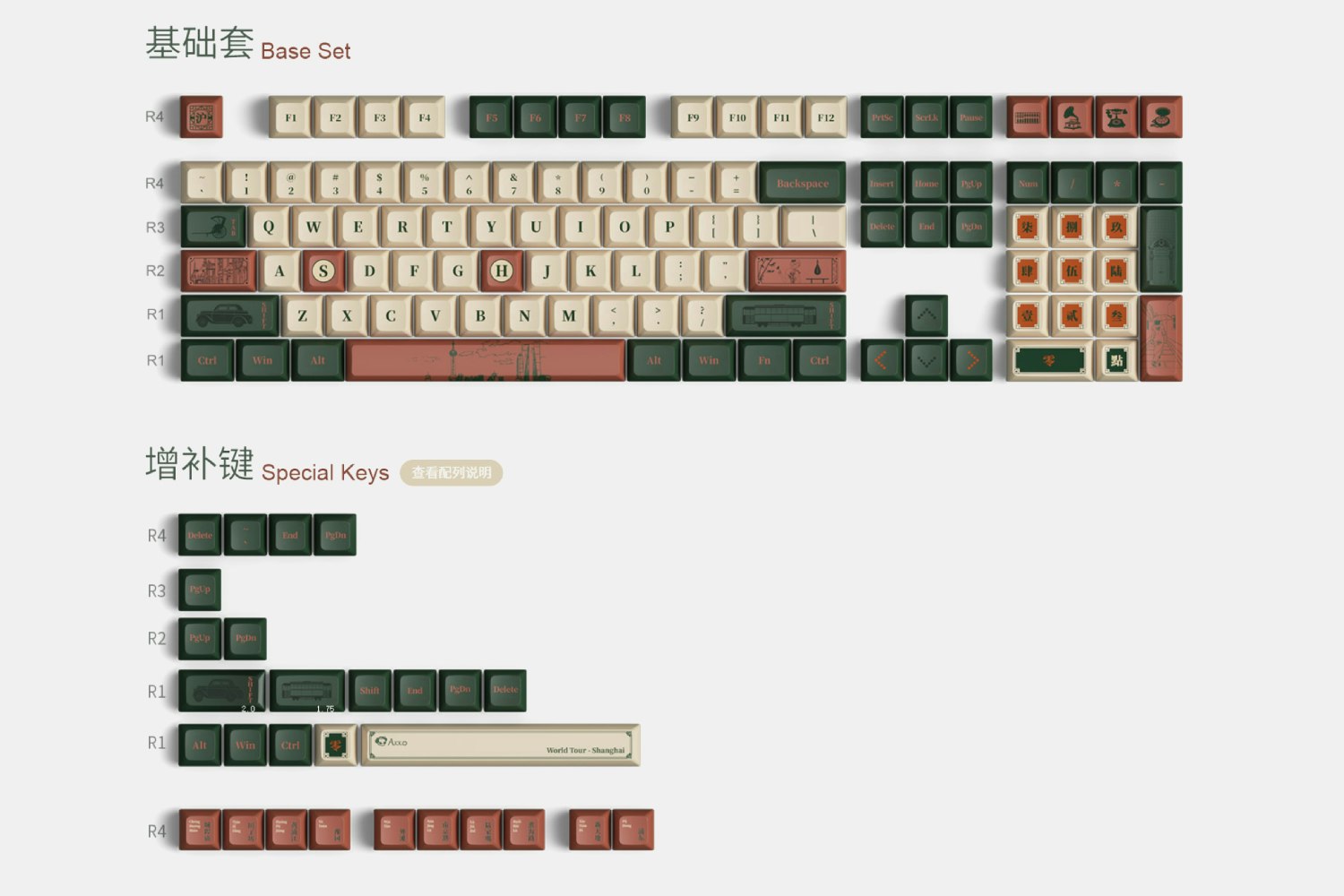 Akko World Tour Shanghai JDA Dye-Subbed PBT Keycap Set