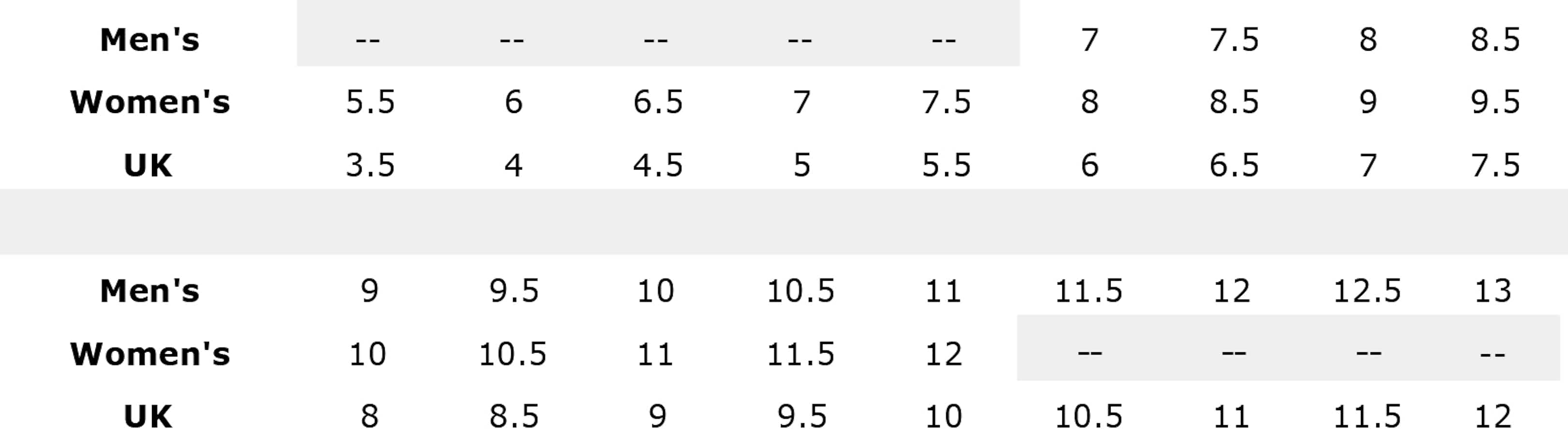 Altra Lone Peak 3.0 Trail Running Shoe Shoes Hiking Shoes Drop