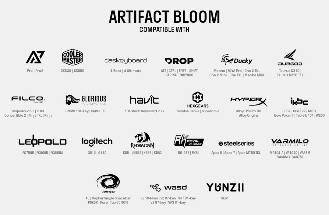 Artifact Bloom Series Keycap Set: Futures