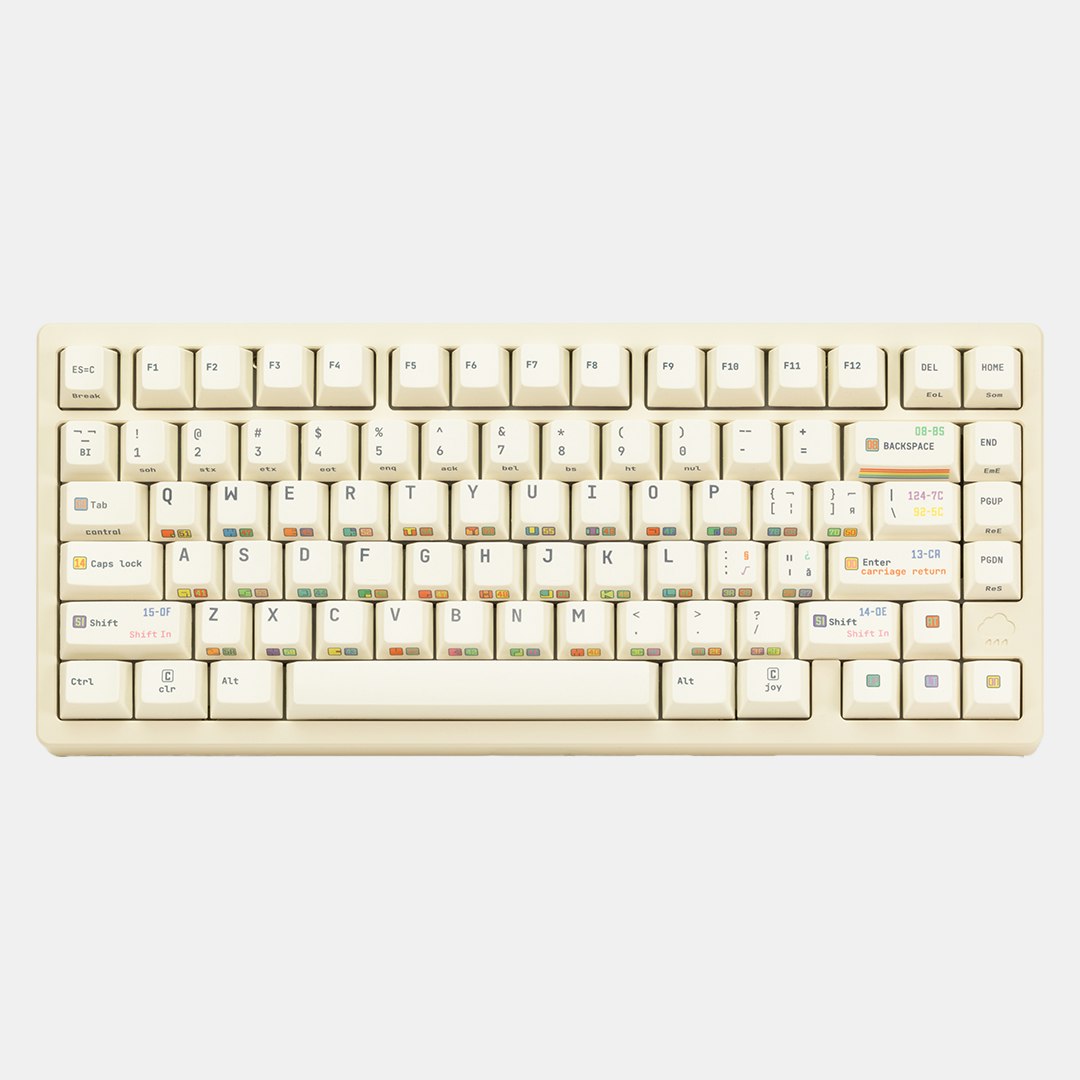 ASCII Table C64 PBT Keycap Set | Mechanical Keyboards | Keycaps | PBT ...