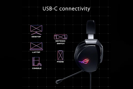 ASUS ROG Theta 7.1 Gaming Headset