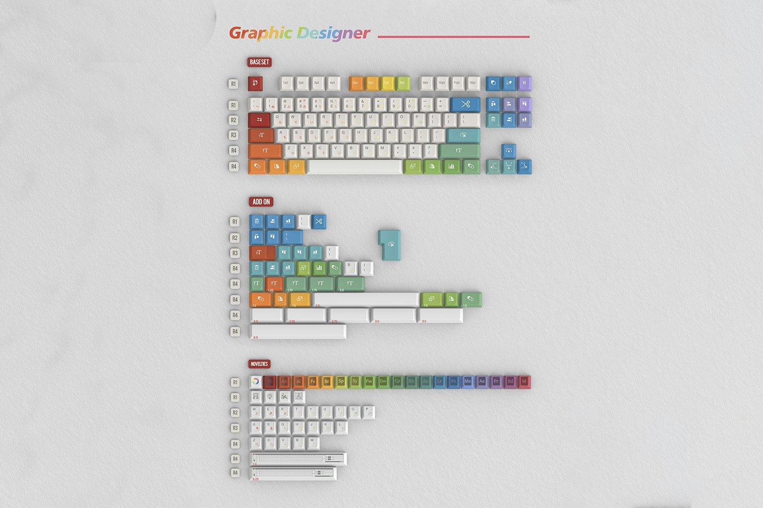 Base Kit + Novelties Kit + Add-On Kit