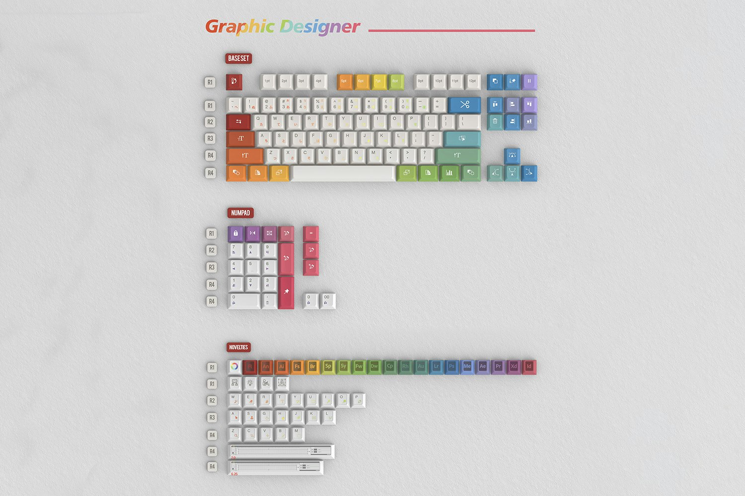 Base Kit + Novelties Kit + Numpad Kit