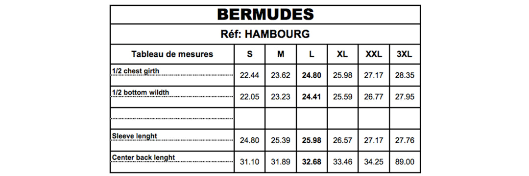 Bermudes Hambourg Waterproof Raincoat