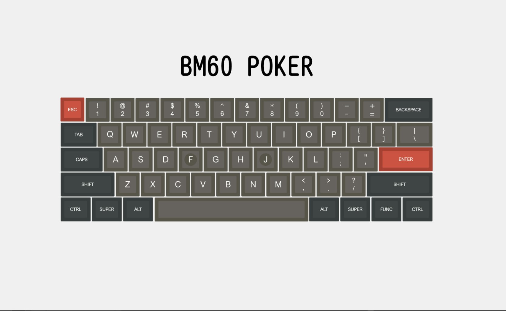hot keys for microsoft encoder