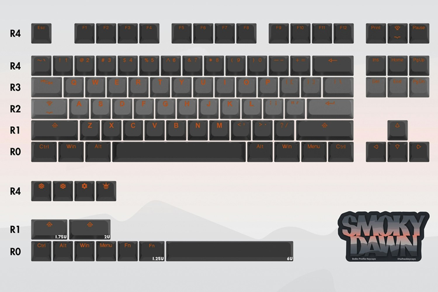 Tai-Hao BOBO Profile Backlit PBT Doubleshot Keycap Set