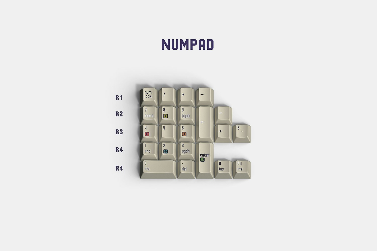 Numpad