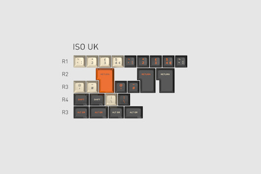Drop + T0mb3ry SA Carbon Custom Keycap Set