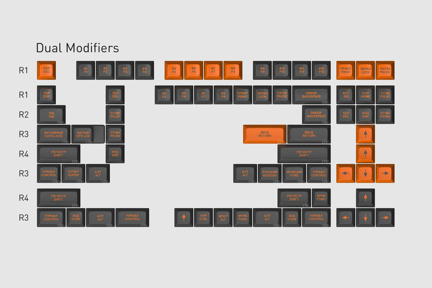 Drop + T0mb3ry SA Carbon Custom Keycap Set