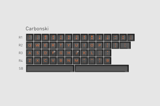 Drop + T0mb3ry SA Carbon Custom Keycap Set
