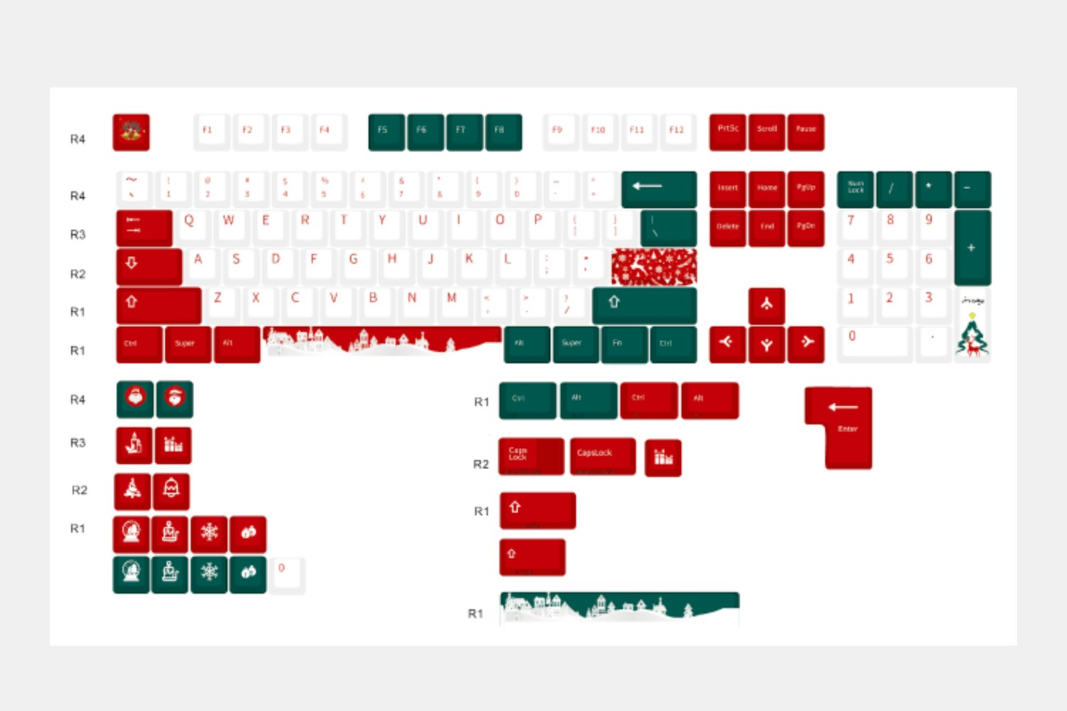 Soulcat Festive Season PBT Dye-Subbed Keycap Set