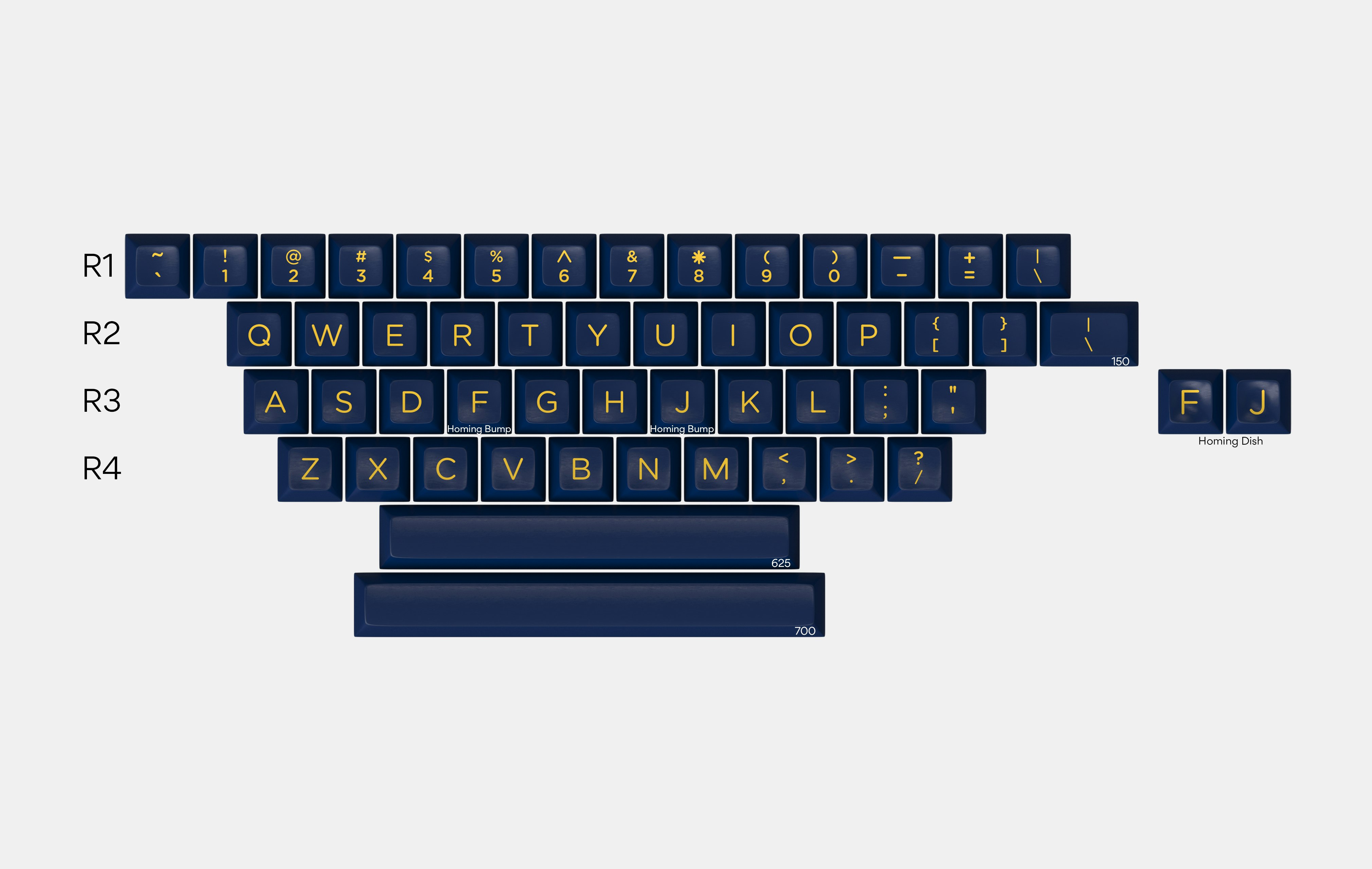 Massdrop x Data SA Danger Zone Custom Keycap Set