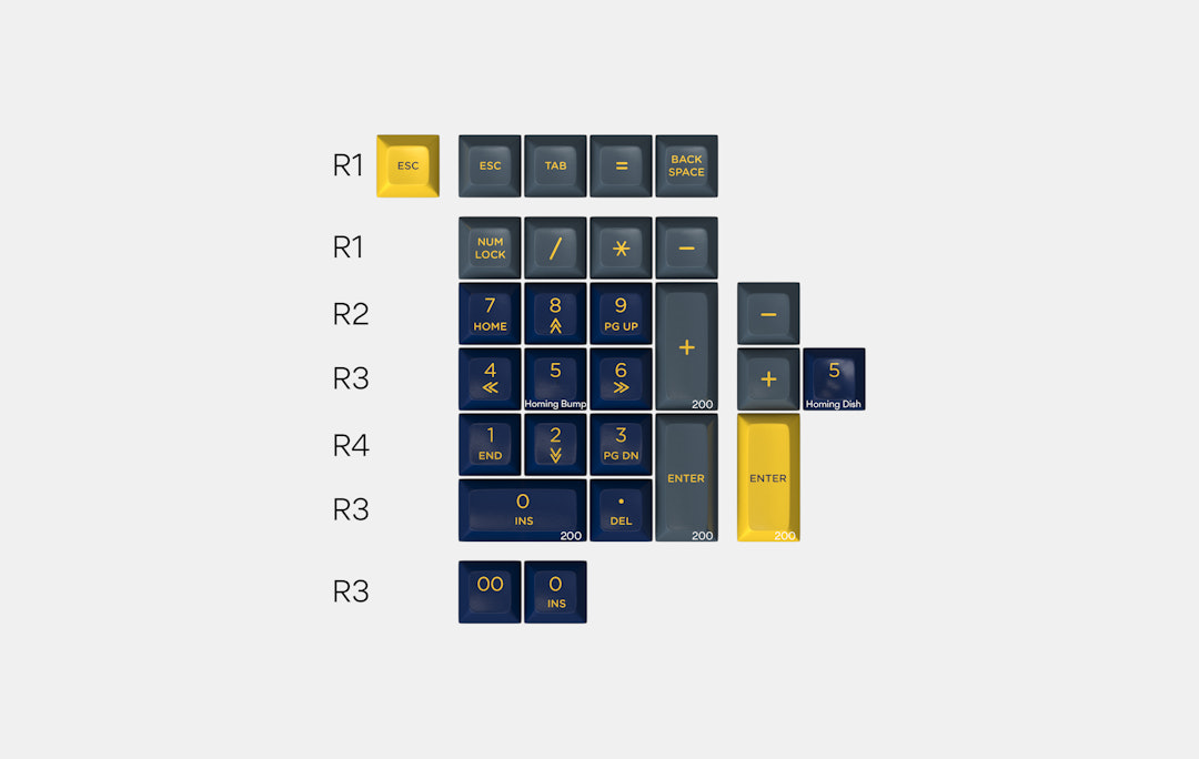 Massdrop x Data SA Danger Zone Custom Keycap Set