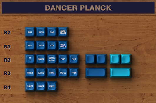 Dasher & Dancer SA Custom Keycap Set