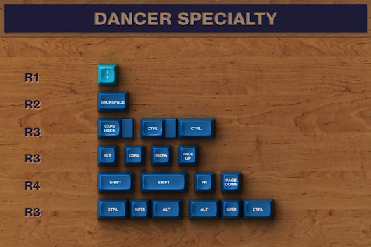 Dasher & Dancer SA Custom Keycap Set