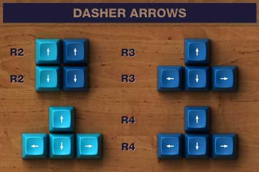 Dasher & Dancer SA Custom Keycap Set