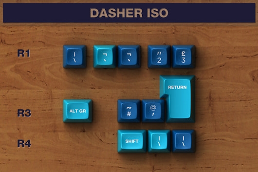 Dasher & Dancer SA Custom Keycap Set