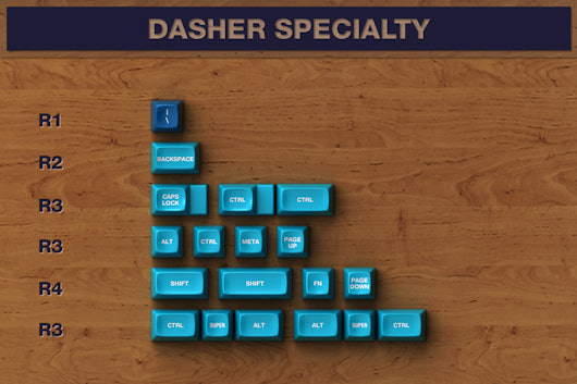 Dasher & Dancer SA Custom Keycap Set